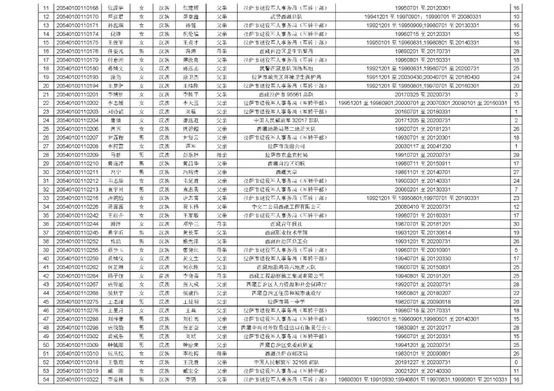 20200527_082814_007.jpg 20200527_082814_007.jpg