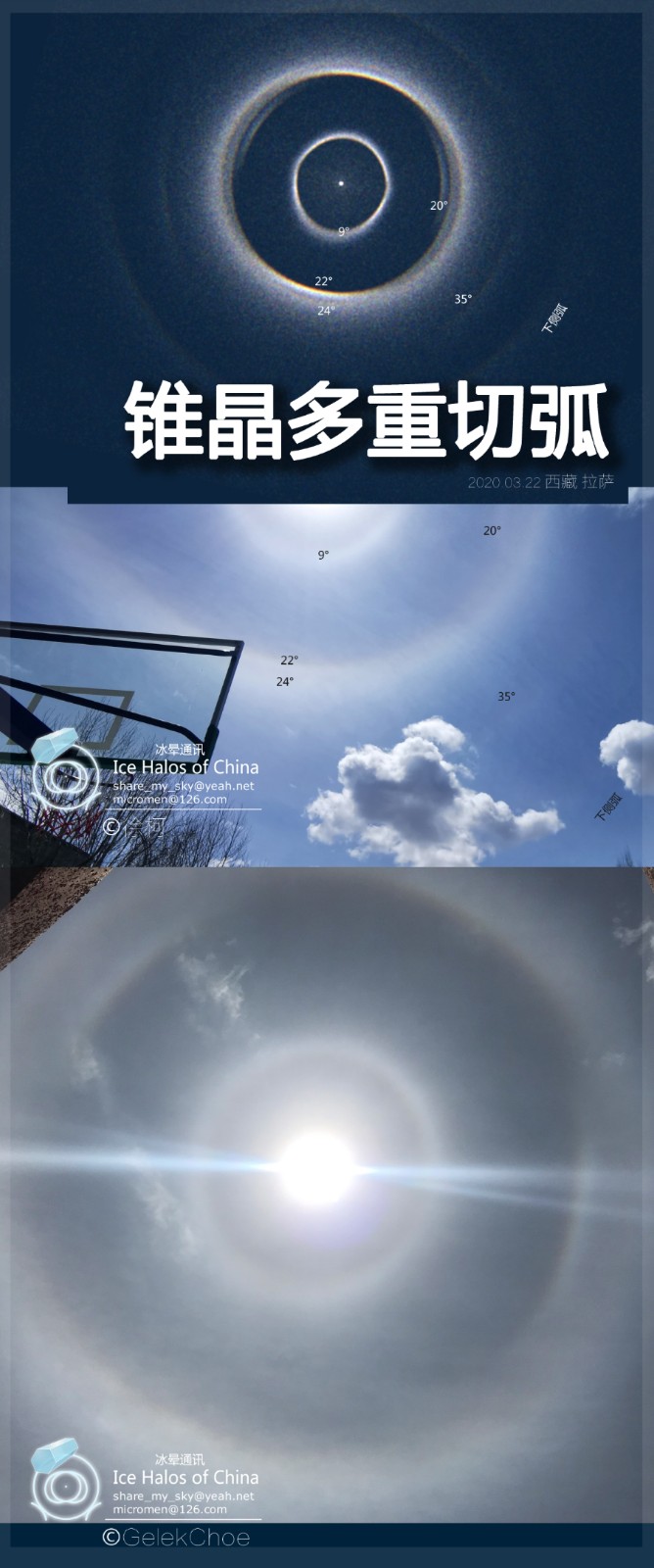 2020.3.22 拉萨日晕解析 计云.jpg