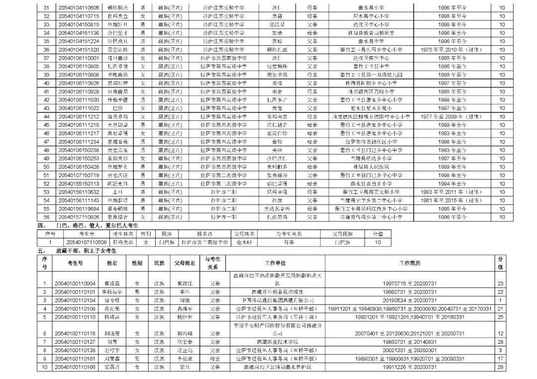 20200527_082814_006.jpg 20200527_082814_006.jpg