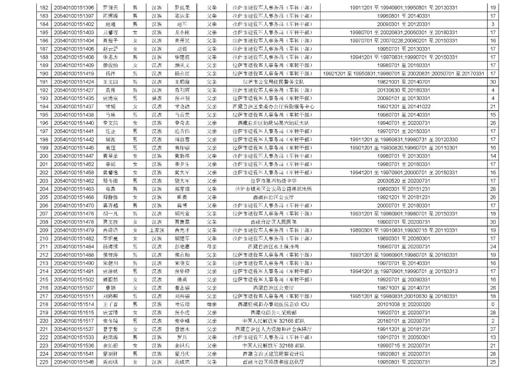 20200527_082814_011.jpg 20200527_082814_011.jpg