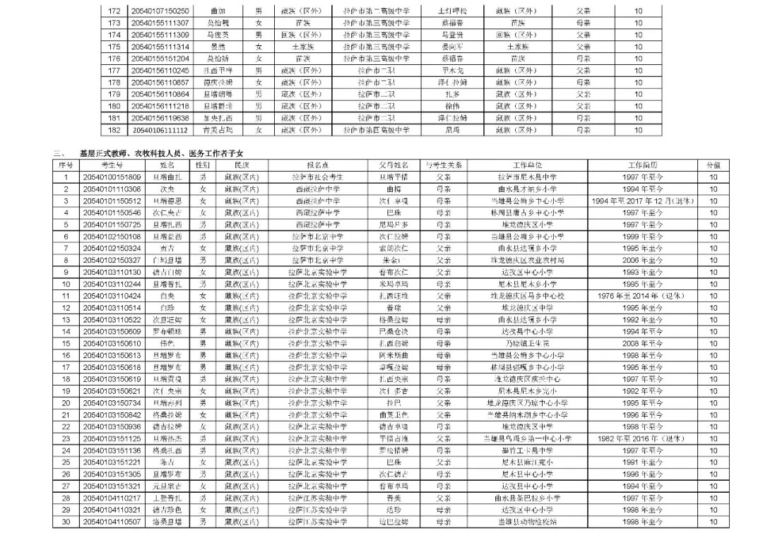 20200527_082814_005.jpg 20200527_082814_005.jpg