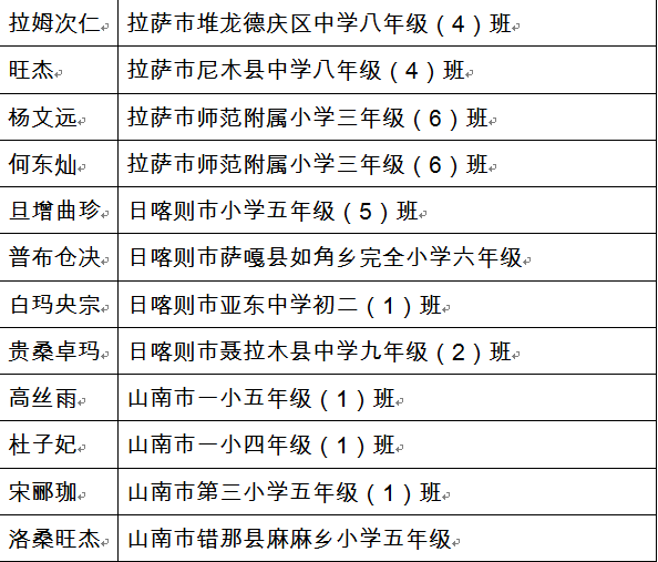 6Y$Q%7NT@@C0H3~4@P}8(_J.png 6Y$Q%7NT@@C0H3~4@P}8(_J.png