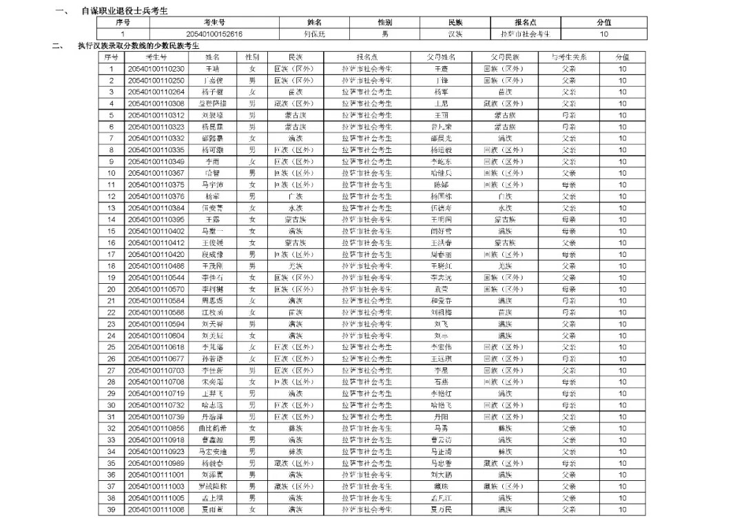 20200527_082814_001.jpg 20200527_082814_001.jpg