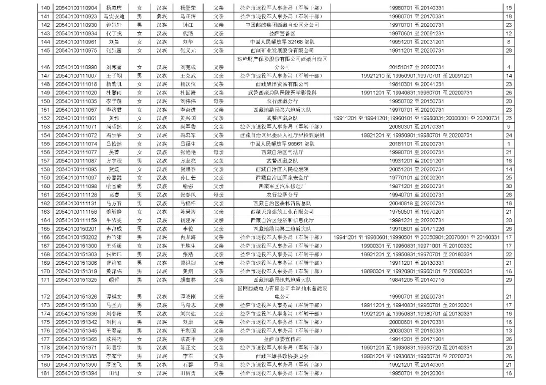 20200527_082814_010.jpg 20200527_082814_010.jpg