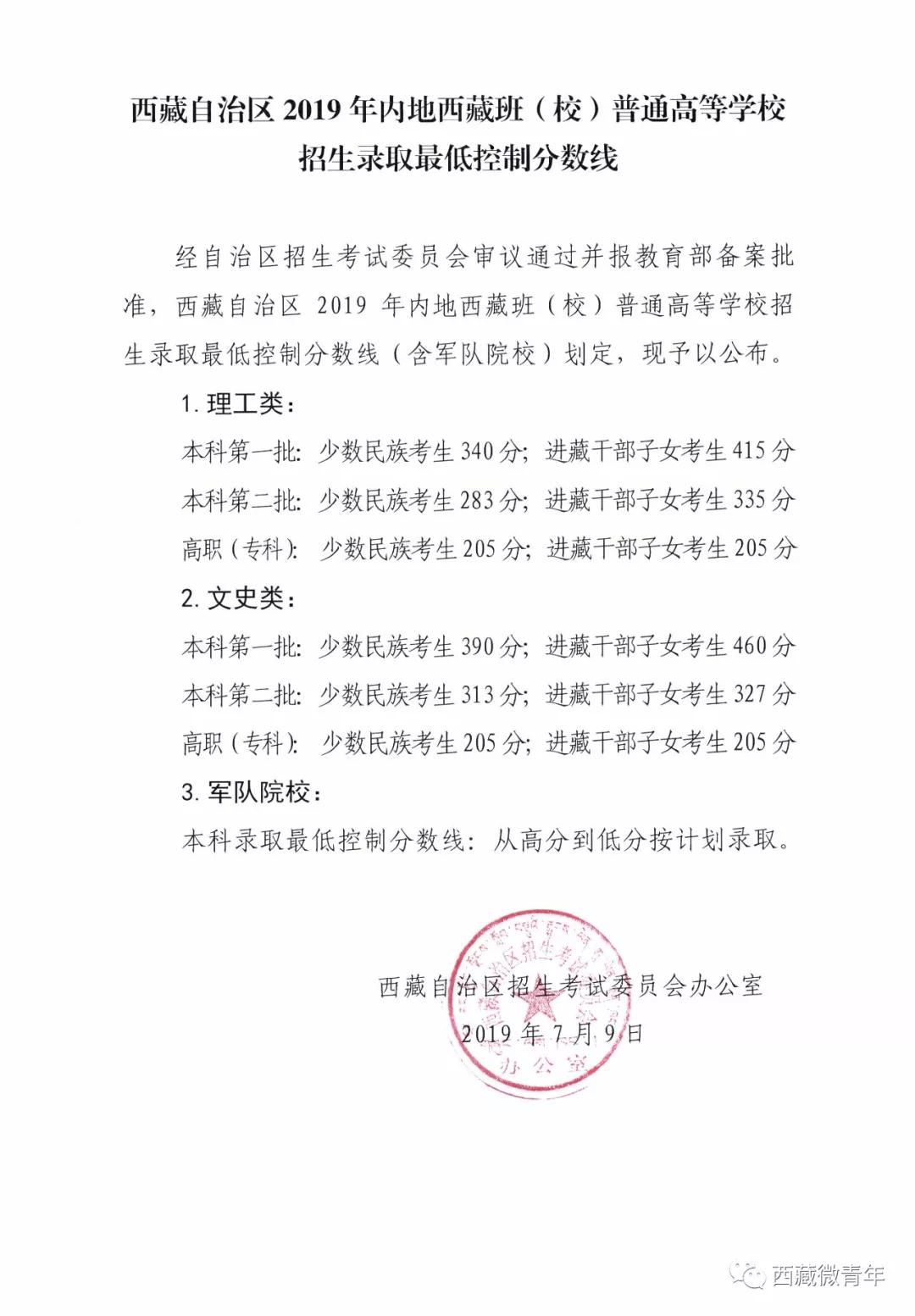 微信图片_20190709132844.jpg