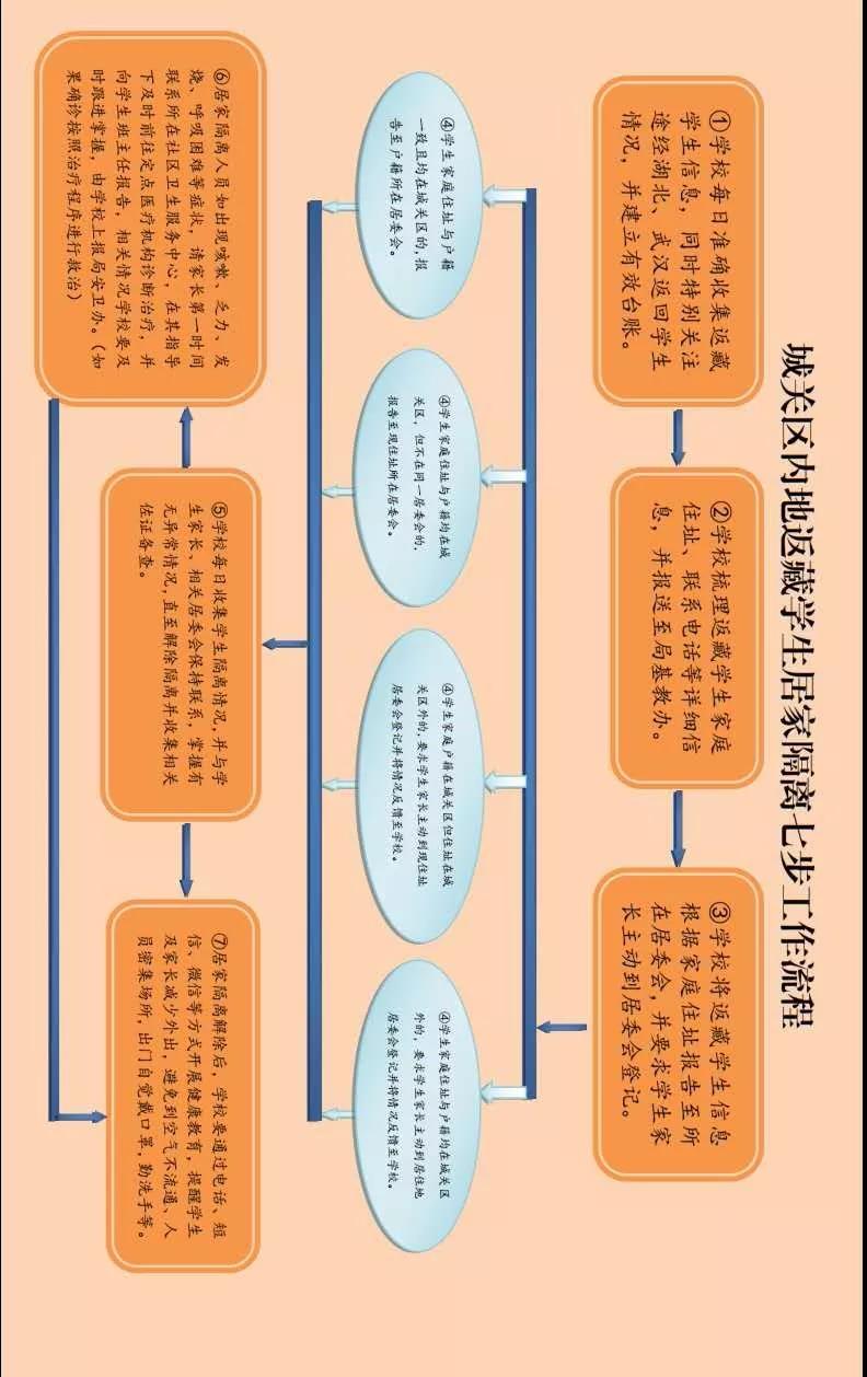 微信图片_20200216122753.jpg 微信图片_20200216122753.jpg